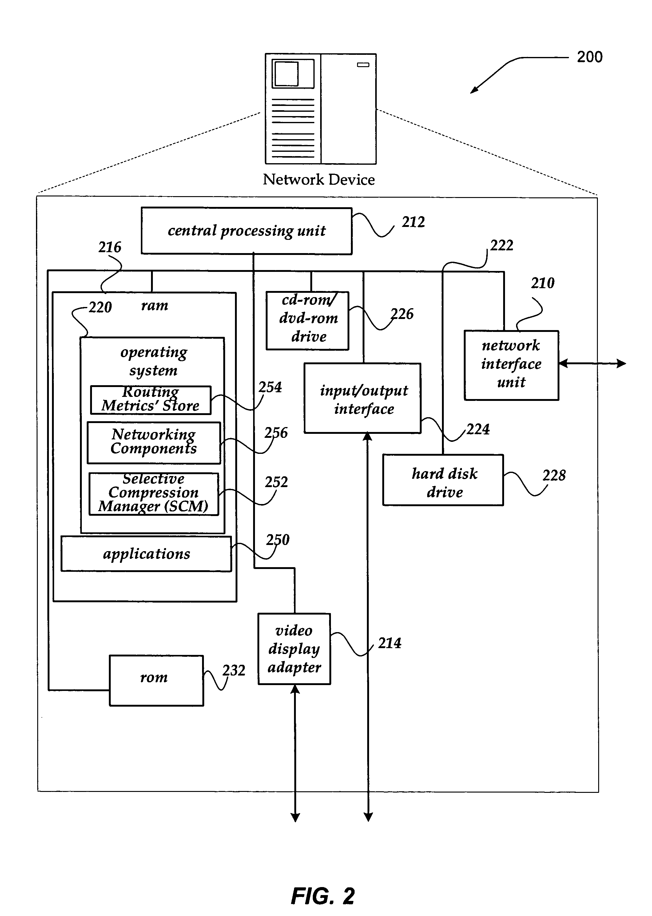 Selective compression for network connections