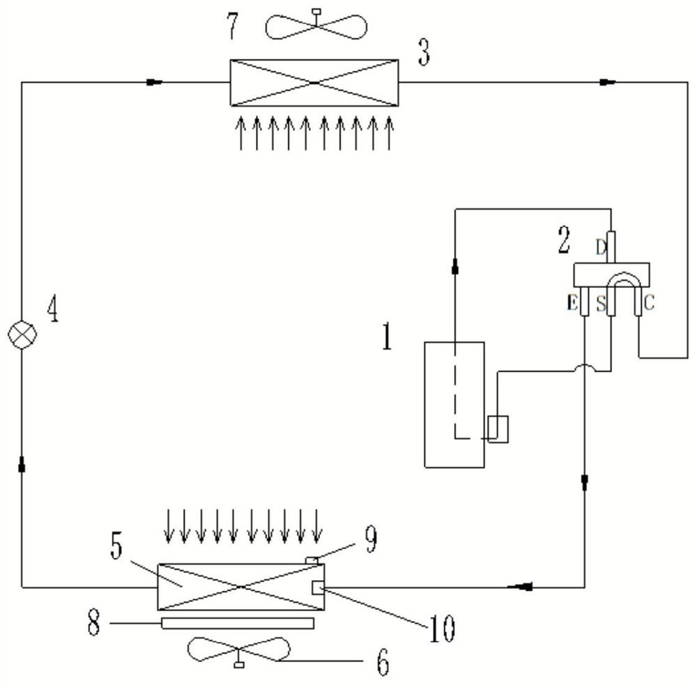 Air conditioning equipment control method and device, air conditioning equipment and storage medium