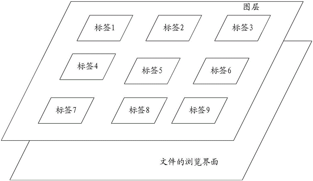 Watermarking information generation method and apparatus