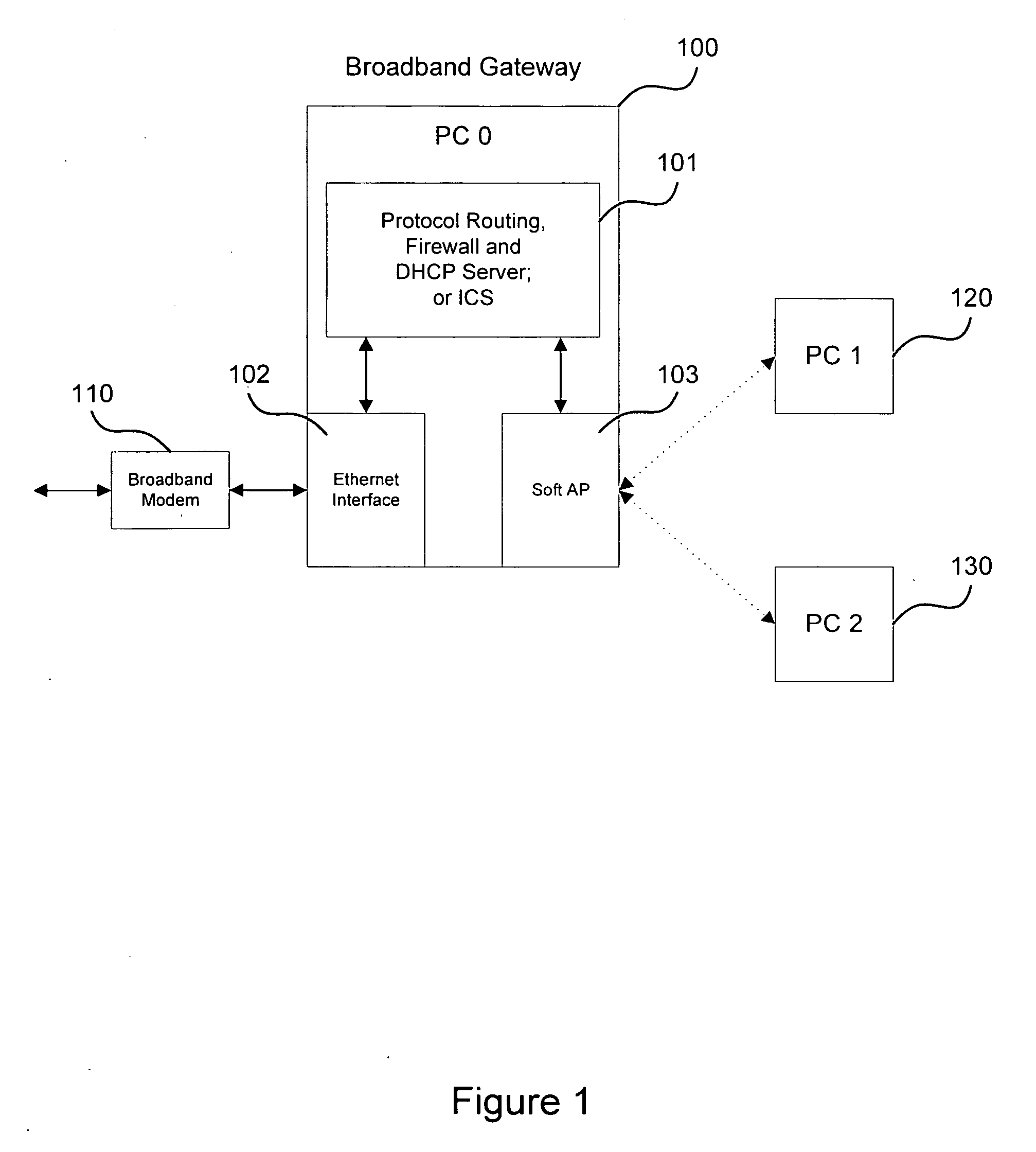 Method and apparatus for automatic configuration of wireless networks