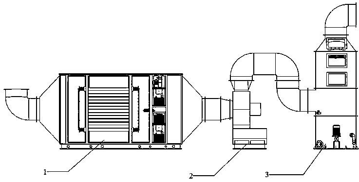 Systematic low-temperature plasma gas treatment tandem device