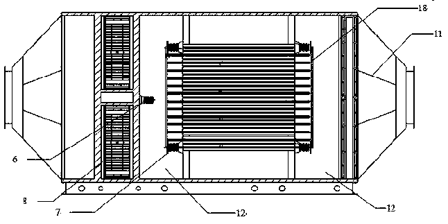 Systematic low-temperature plasma gas treatment tandem device