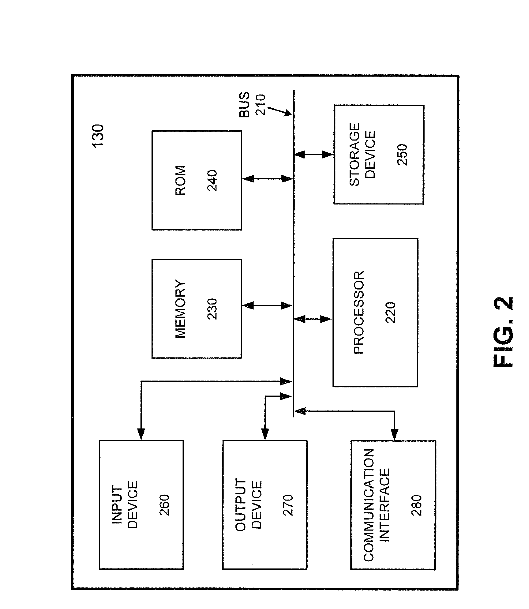 Transaction information mining