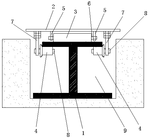 Green sharing sliding system