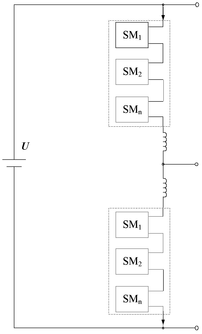 Method and device for controlling energy balance between bridge arms of modularized multi-level converter