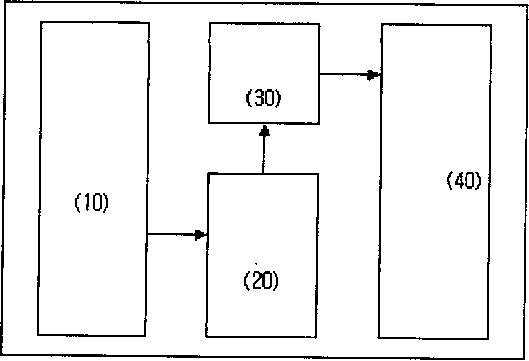 Heating sensing system for electric refrigerator via internet and its working method