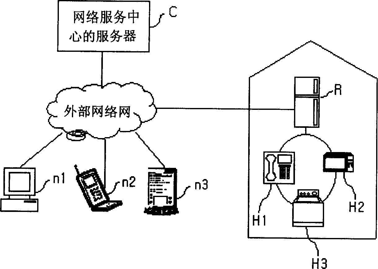 Heating sensing system for electric refrigerator via internet and its working method