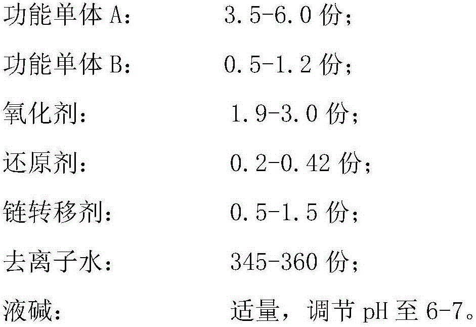 Low air-entraining type maleic anhydride poly carboxylic acid water reducing agent and preparation method thereof