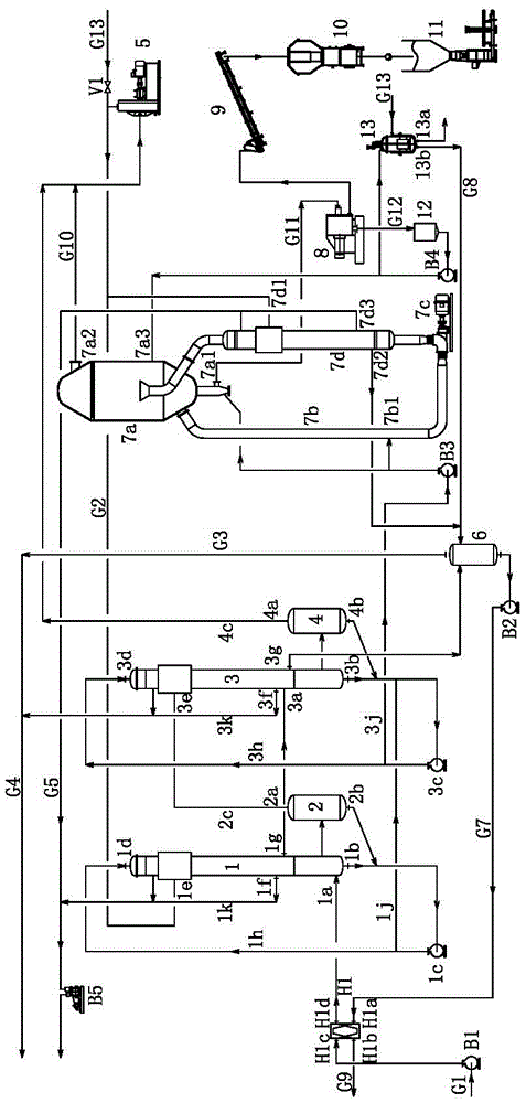 Sodium sulfate wastewater treatment process