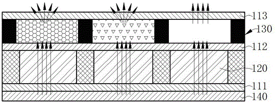 Display panel packaged with quantum dot layer and liquid crystal display device