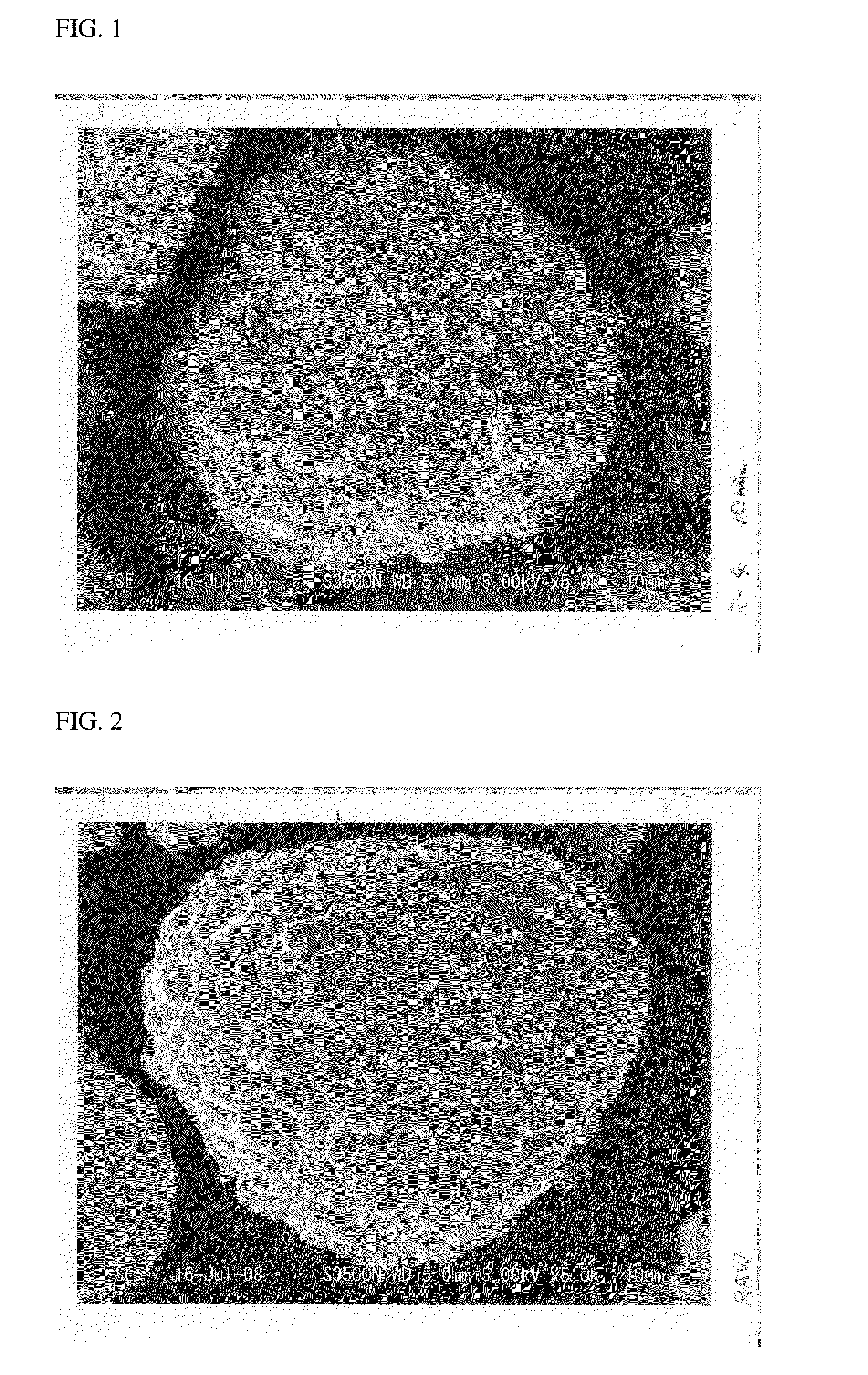 Cathode active material for lithium secondary battery