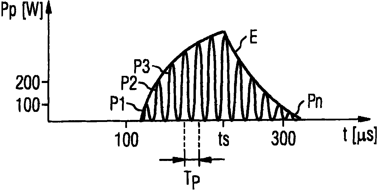 Method and device for controlling a capacitive load