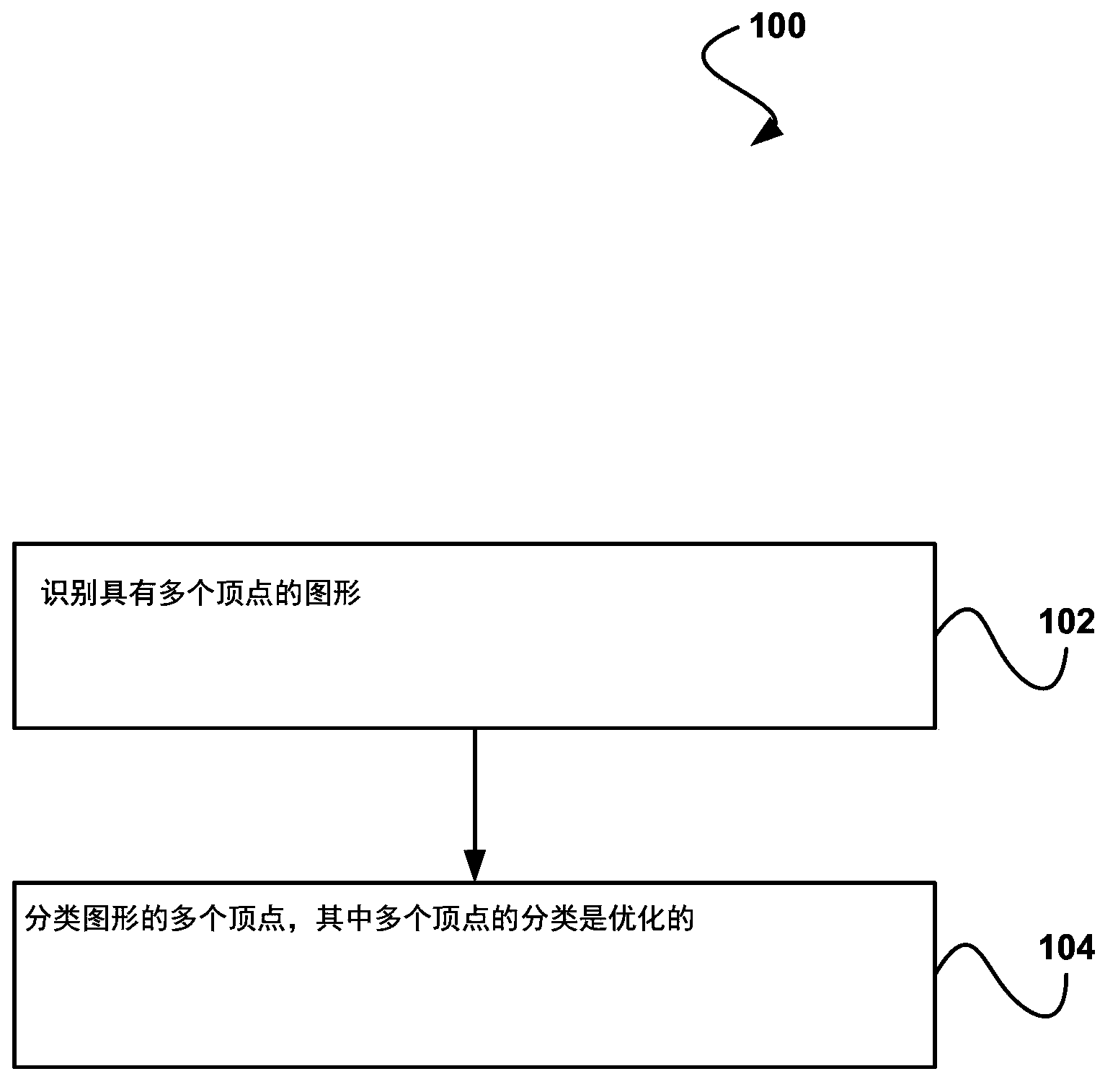 System, method, and computer program product for performing graph coloring