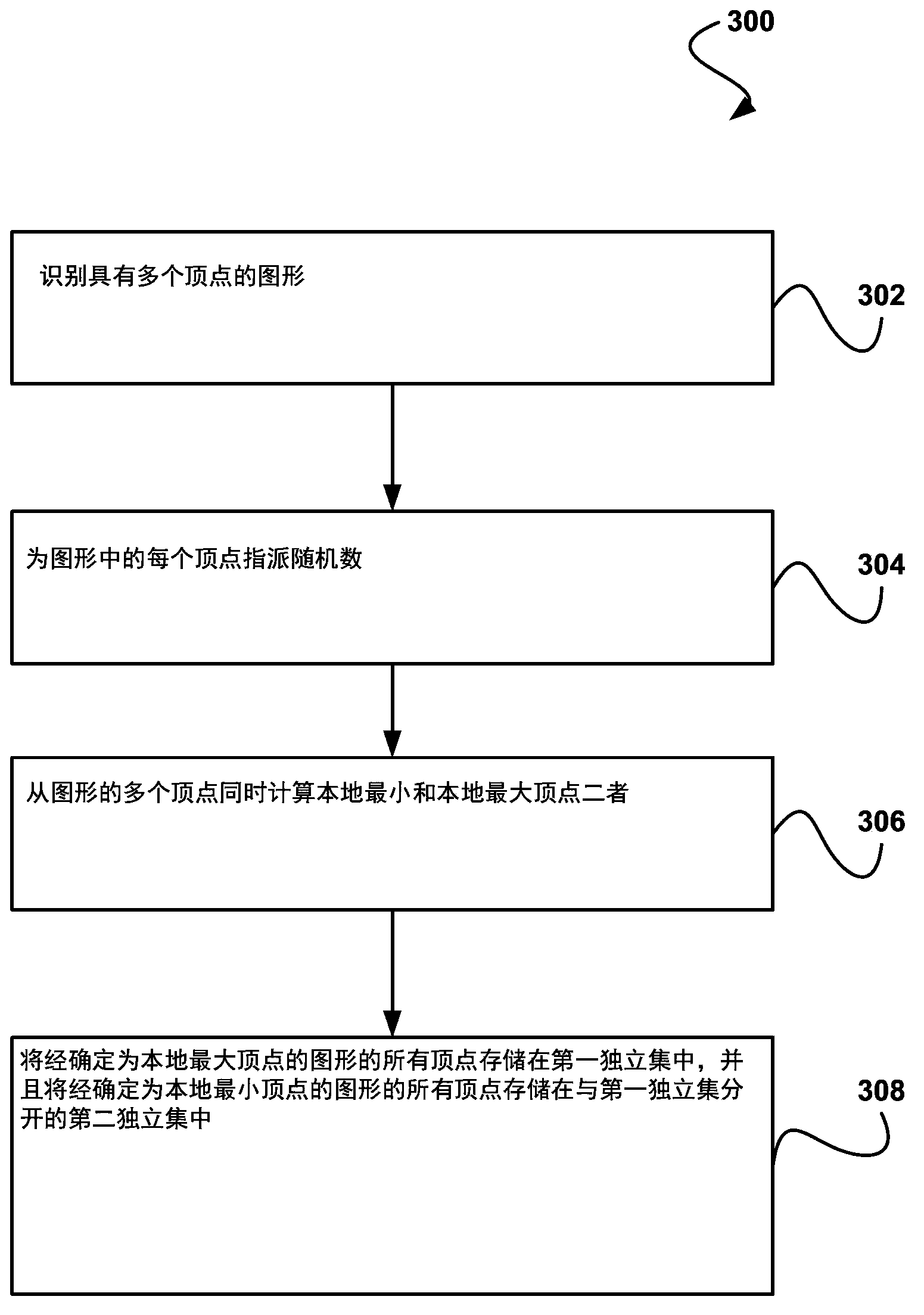 System, method, and computer program product for performing graph coloring