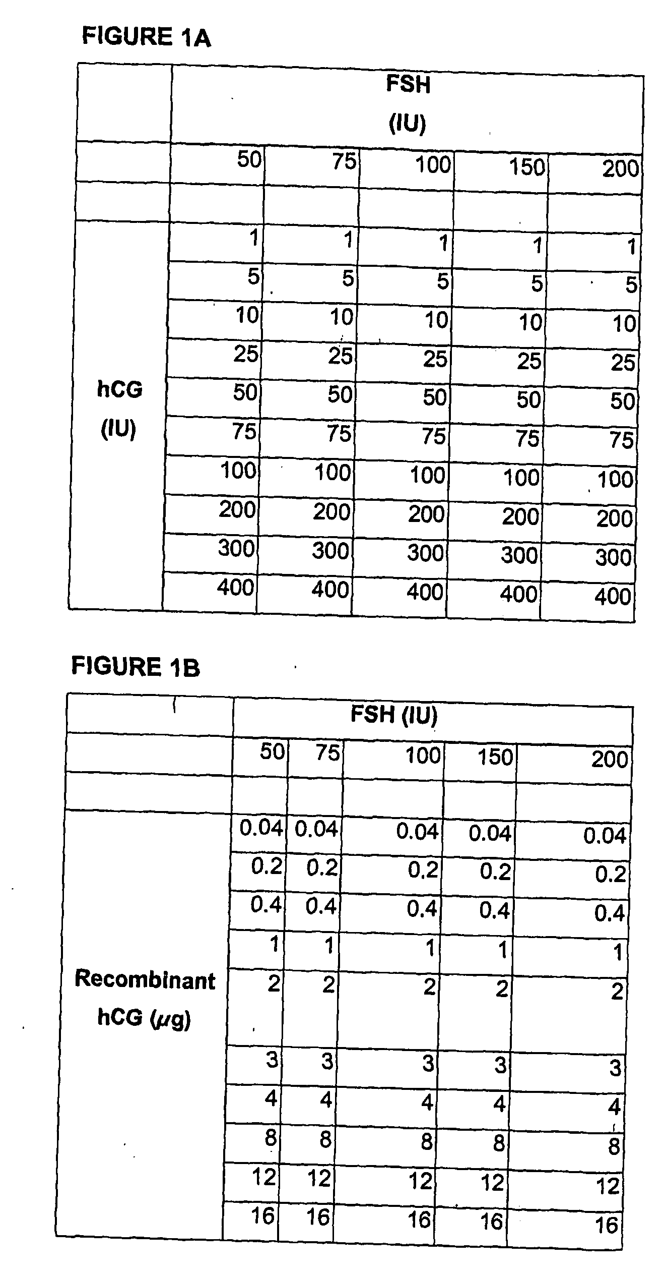 Unitary combinations of FSH and hCG