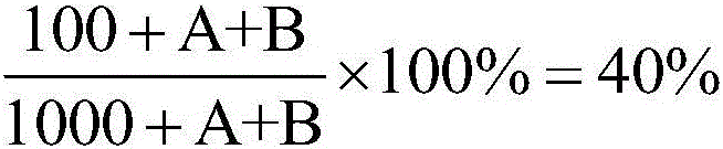 Method for eliminating beta-conglycinin in fermented soybean meal