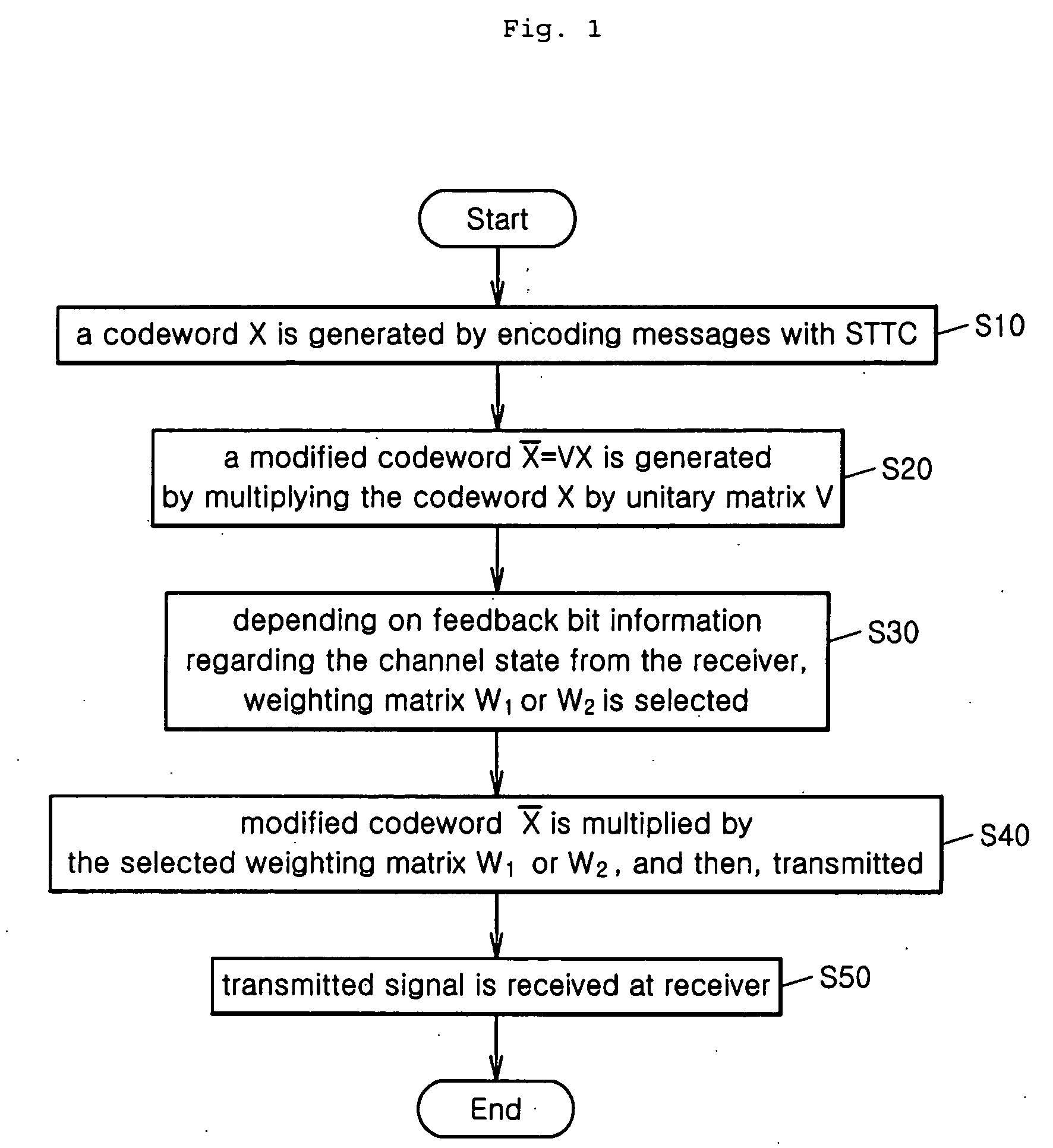 Method for encoding a message using diagonally weighted space-time trellis code depending on bit feedback