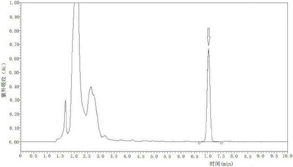 Method for continuously efficiently extracting parthenolide from southern magnolia leaves