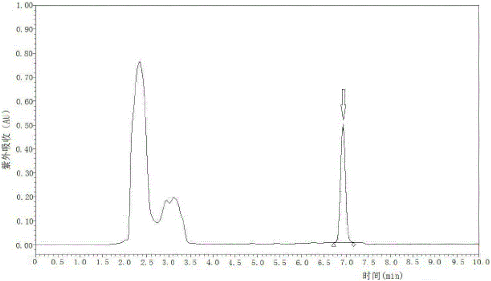 Method for continuously efficiently extracting parthenolide from southern magnolia leaves