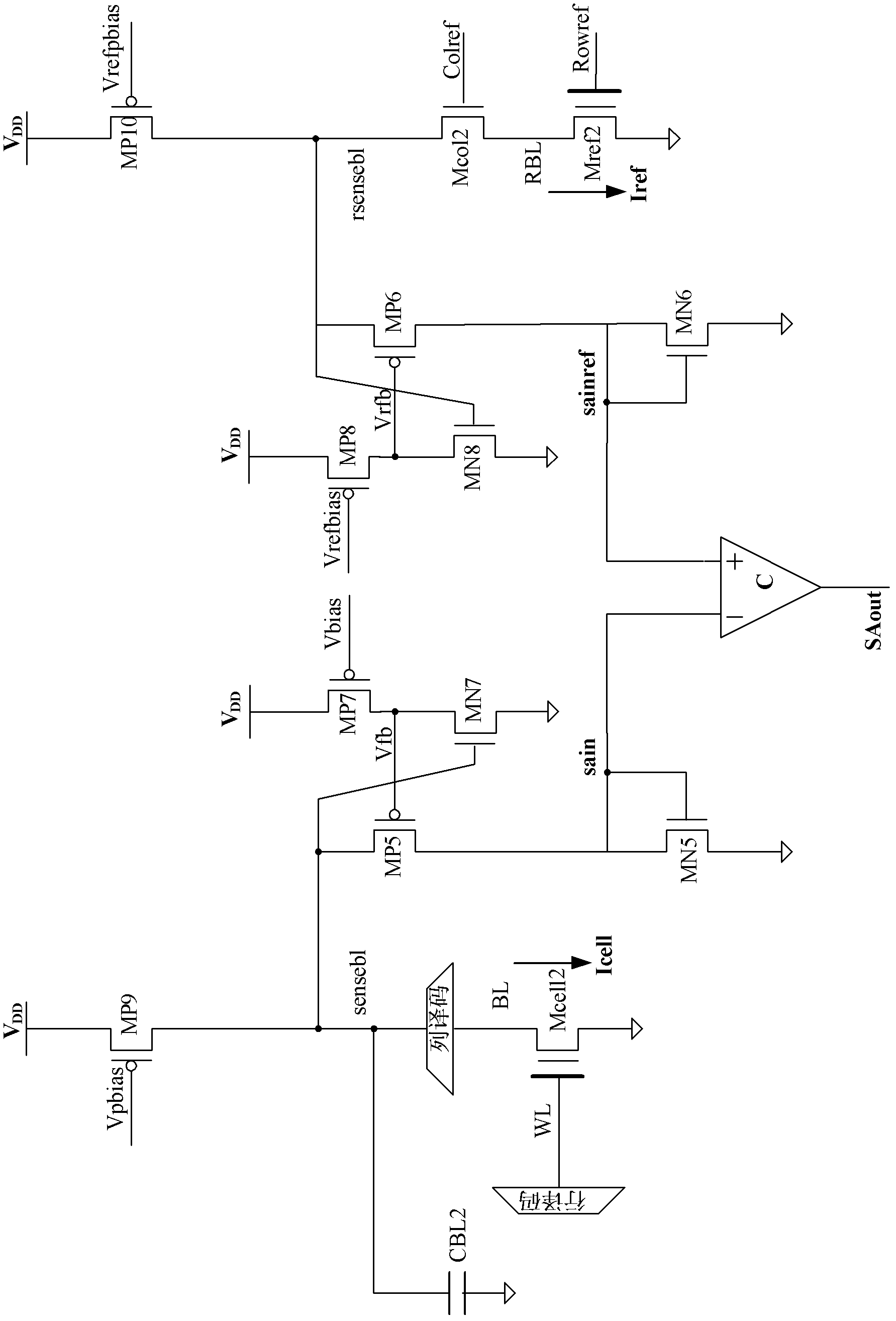 Sense amplifier comparison circuit