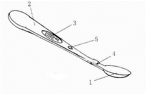 Experiment-use medicine spoon having temperature displaying apparatus and LED spotlight