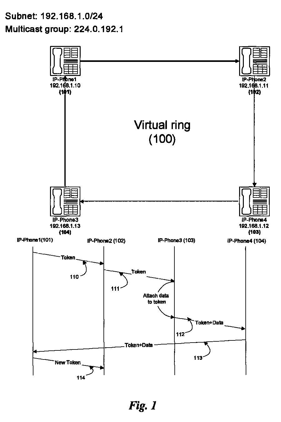 Serverless and switchless internet protocol telephony system and method