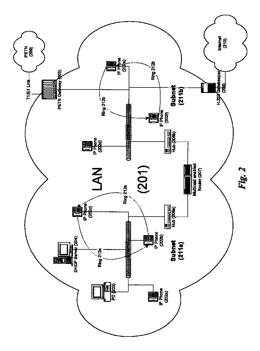 Serverless and switchless internet protocol telephony system and method