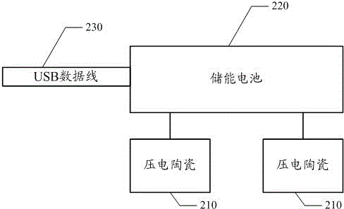 Shoe cover with charge function