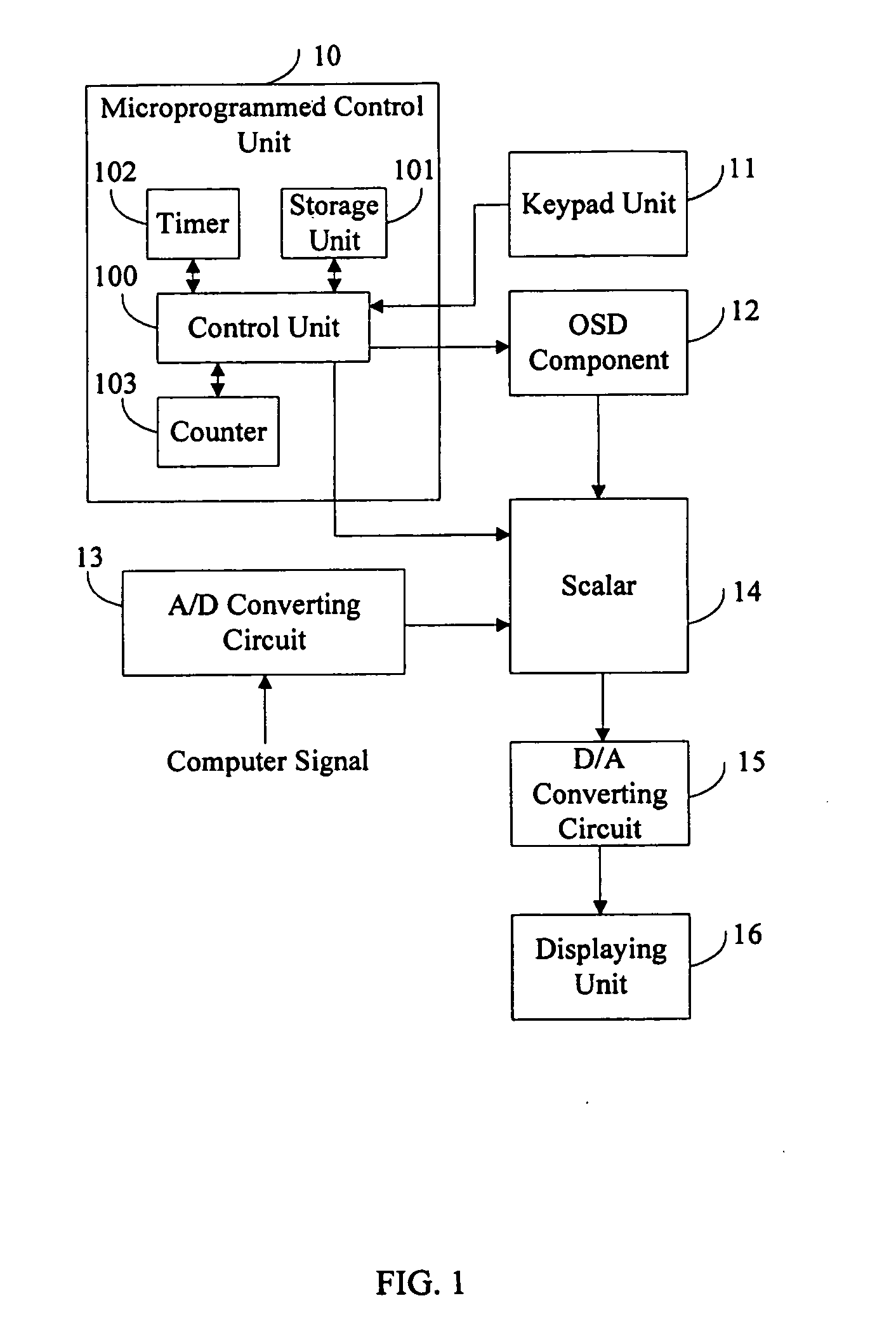 System and method for avoiding eye and bodily injury from using a display device