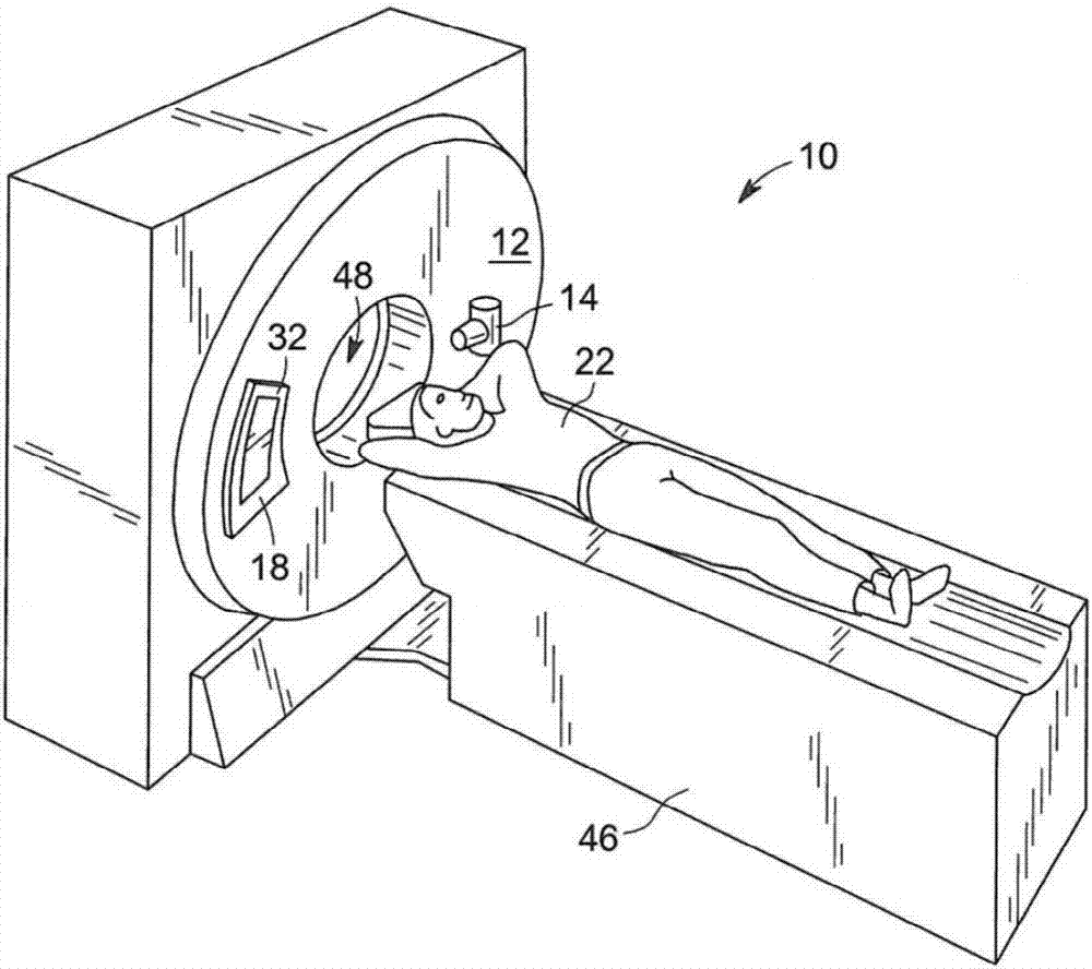 Energy imaging with generally constant energy separation