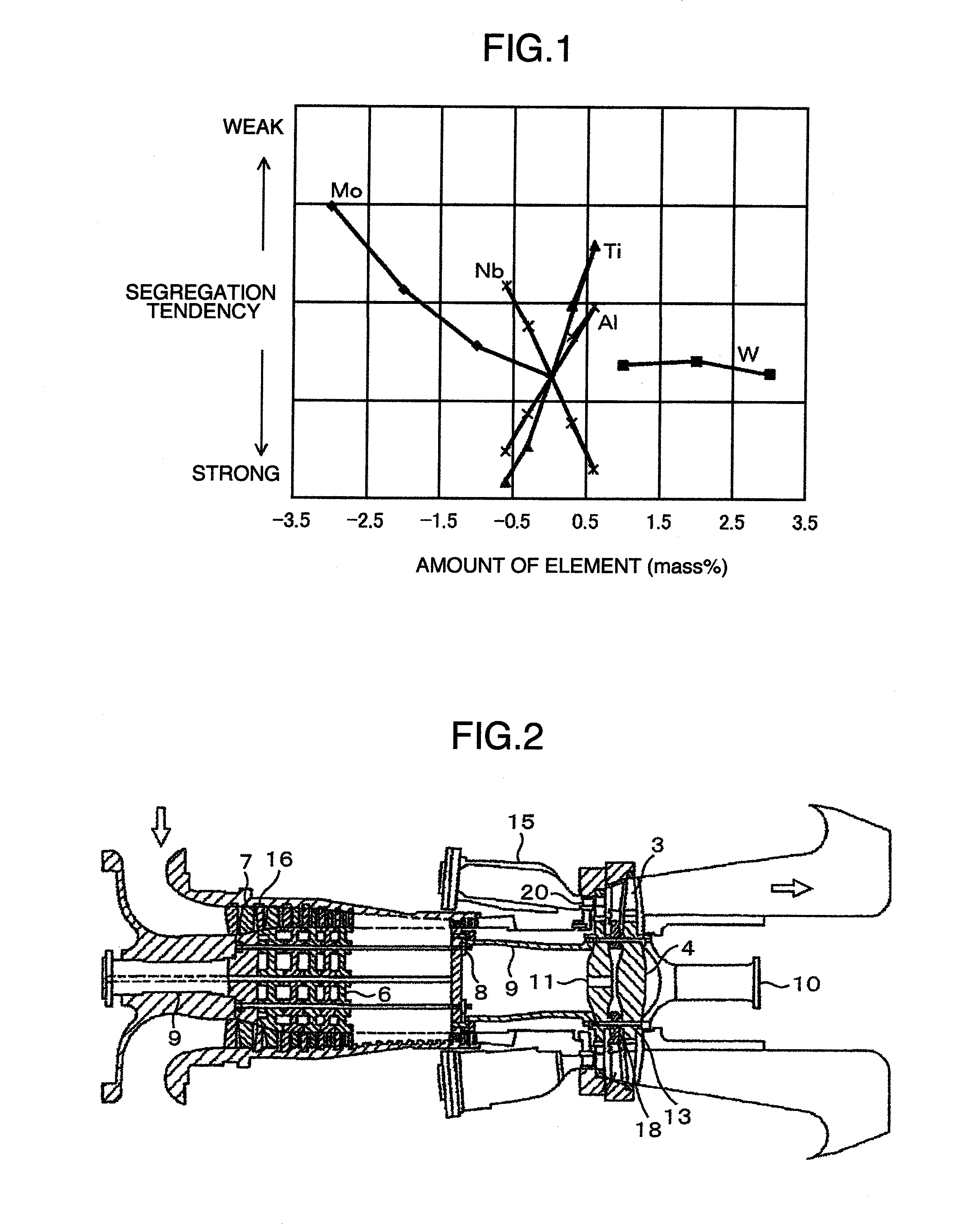 Ni-based heat resistant alloy, gas turbine component and gas turbine