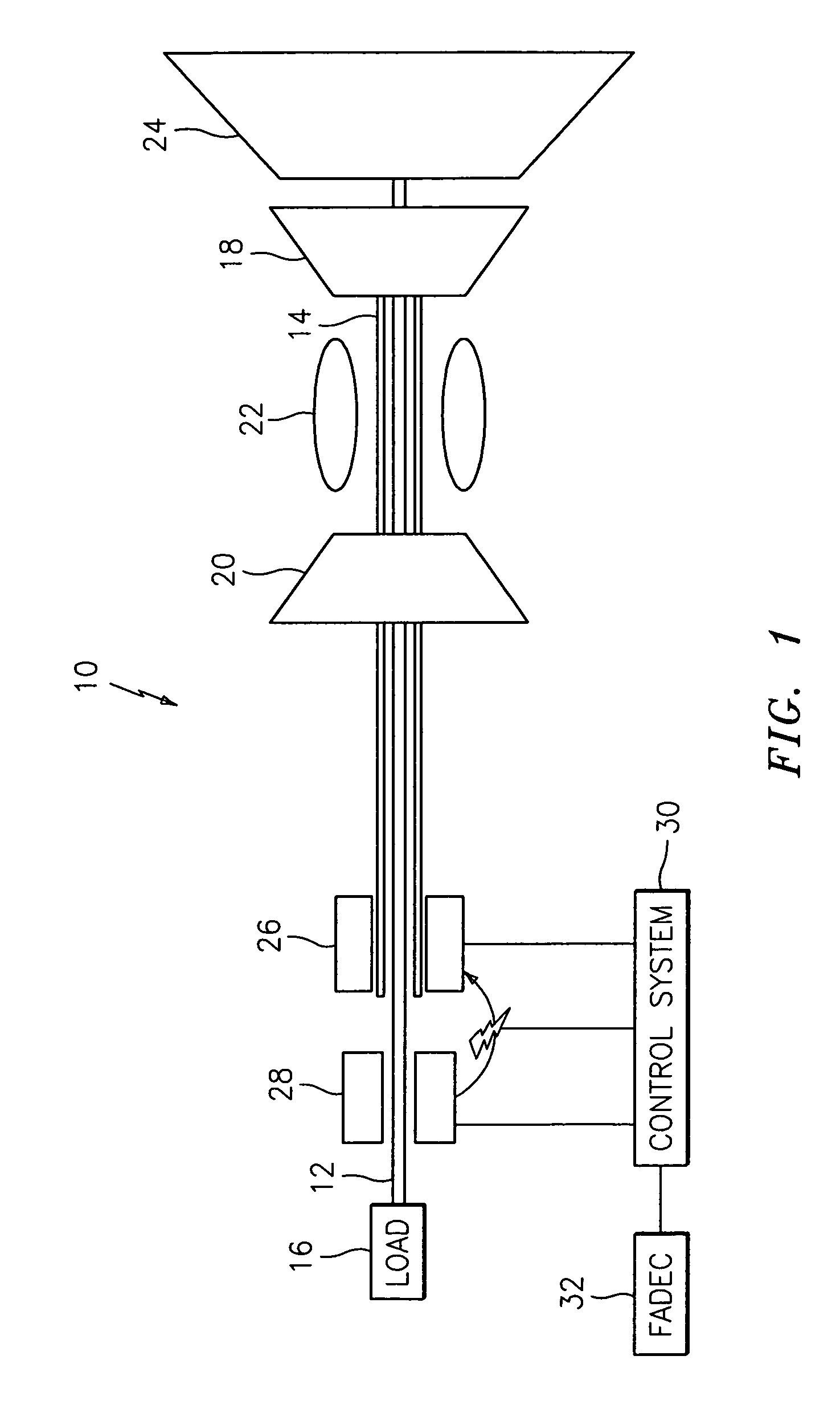 Electrically coupled supercharger for a gas turbine engine