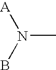 Methods to mobilize progenitor/stem cells