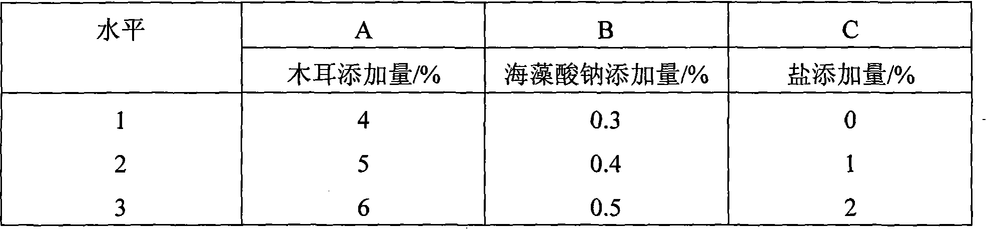 Preparation of ultrafine powder auricularia nutrition noodle