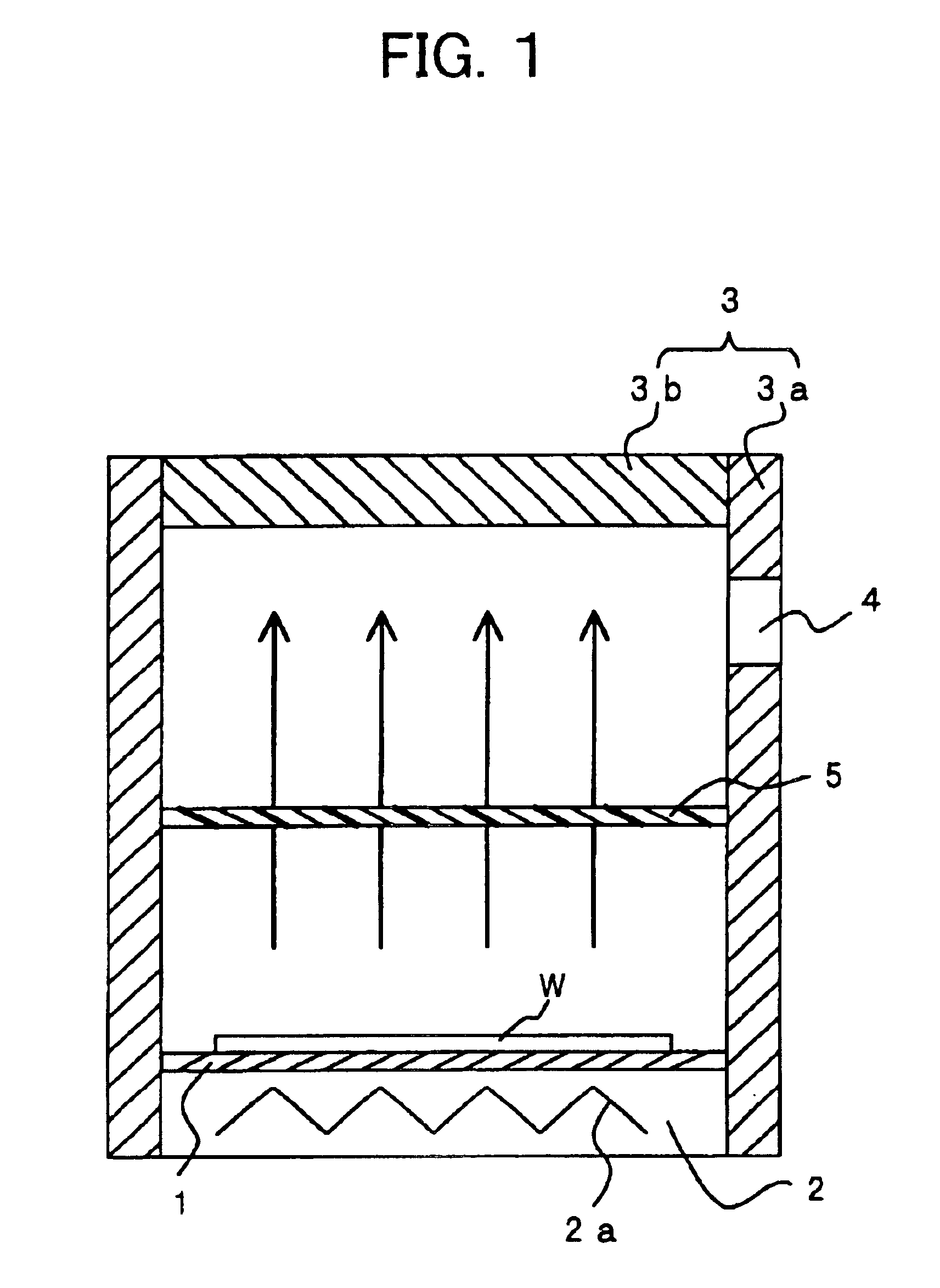 Heat treatment apparatus and method of heat treatment