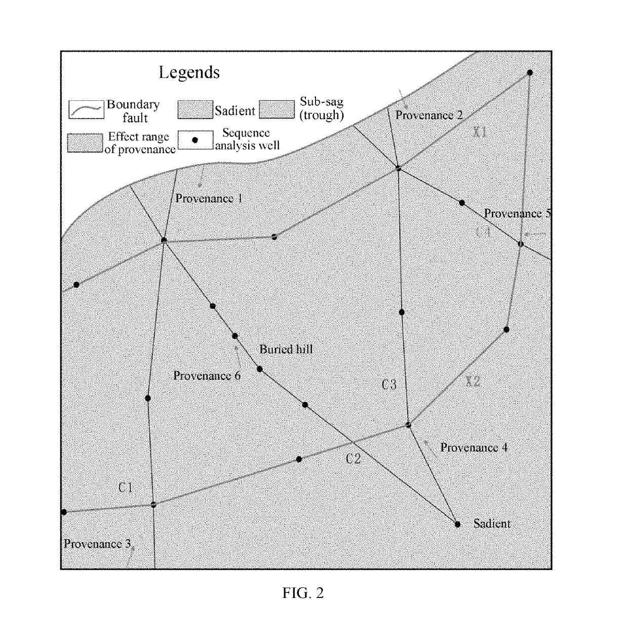 Method for secondary exploration of old oil area in fault subsidence basin