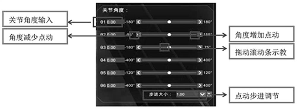 Simulation debugging system based on digital twin platform