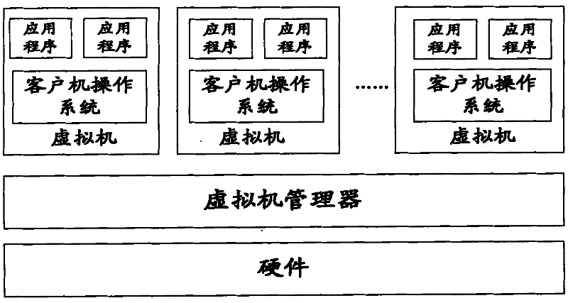 Garbage recycling method and system in virtual environment