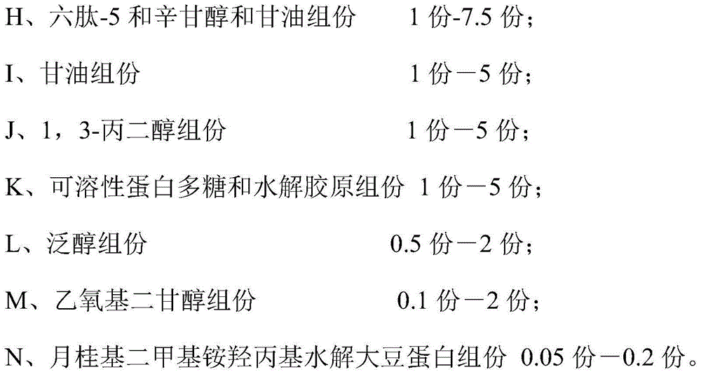 Essence with self-preservative characteristic