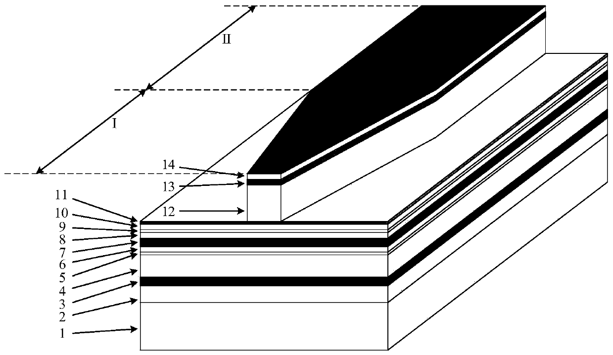 Semiconductor laser