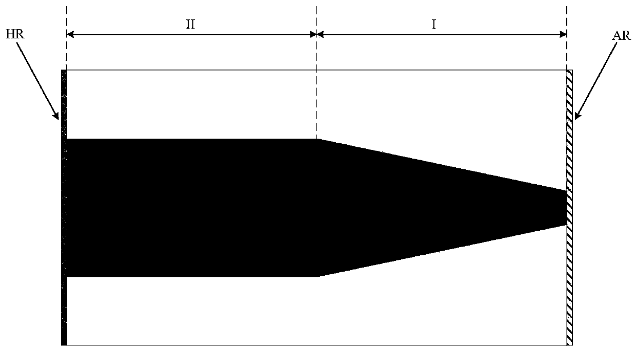 Semiconductor laser