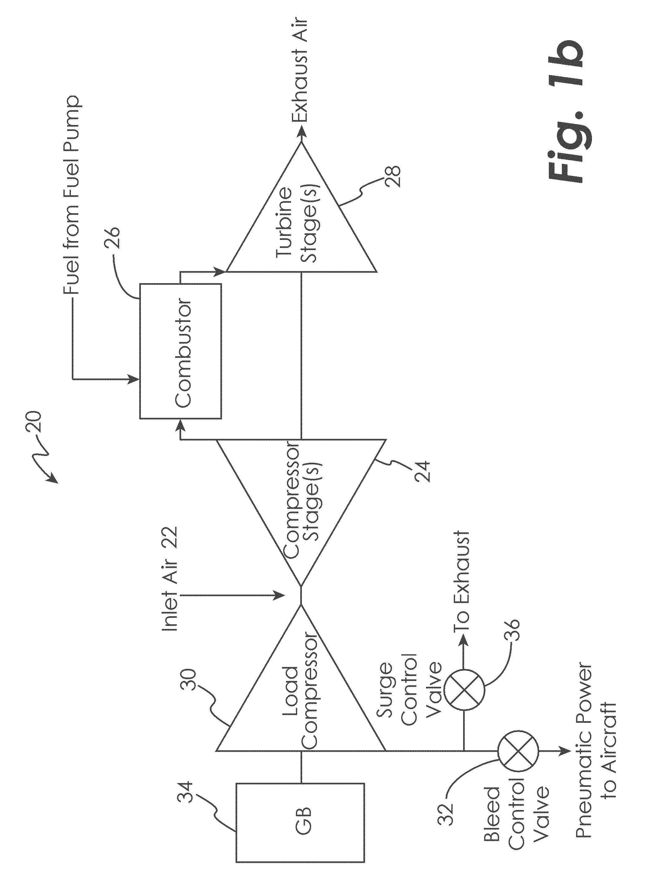 Removing non-homogeneous ice from a fuel system