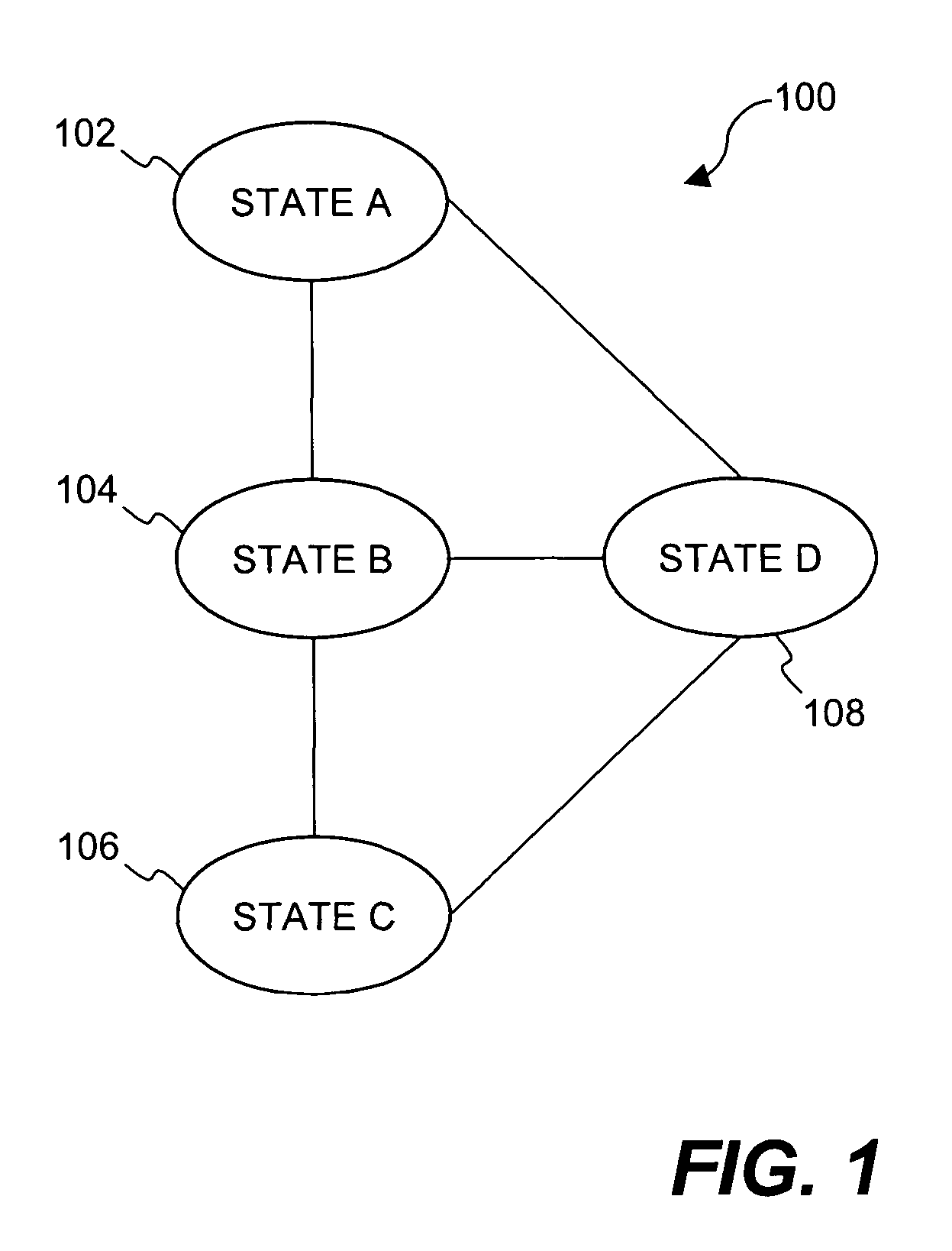 Method and apparatus for transitioning between states of security policies used to secure electronic documents