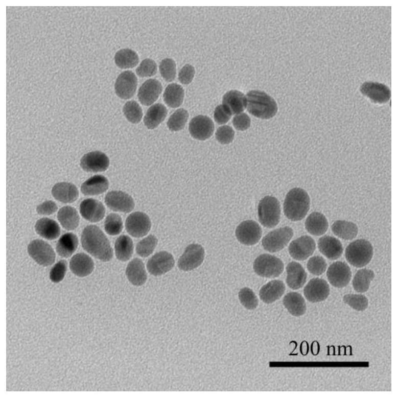 Ga-GaSb nano material and preparation method thereof