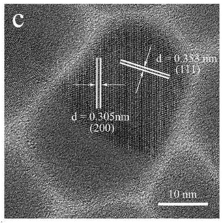 Ga-GaSb nano material and preparation method thereof