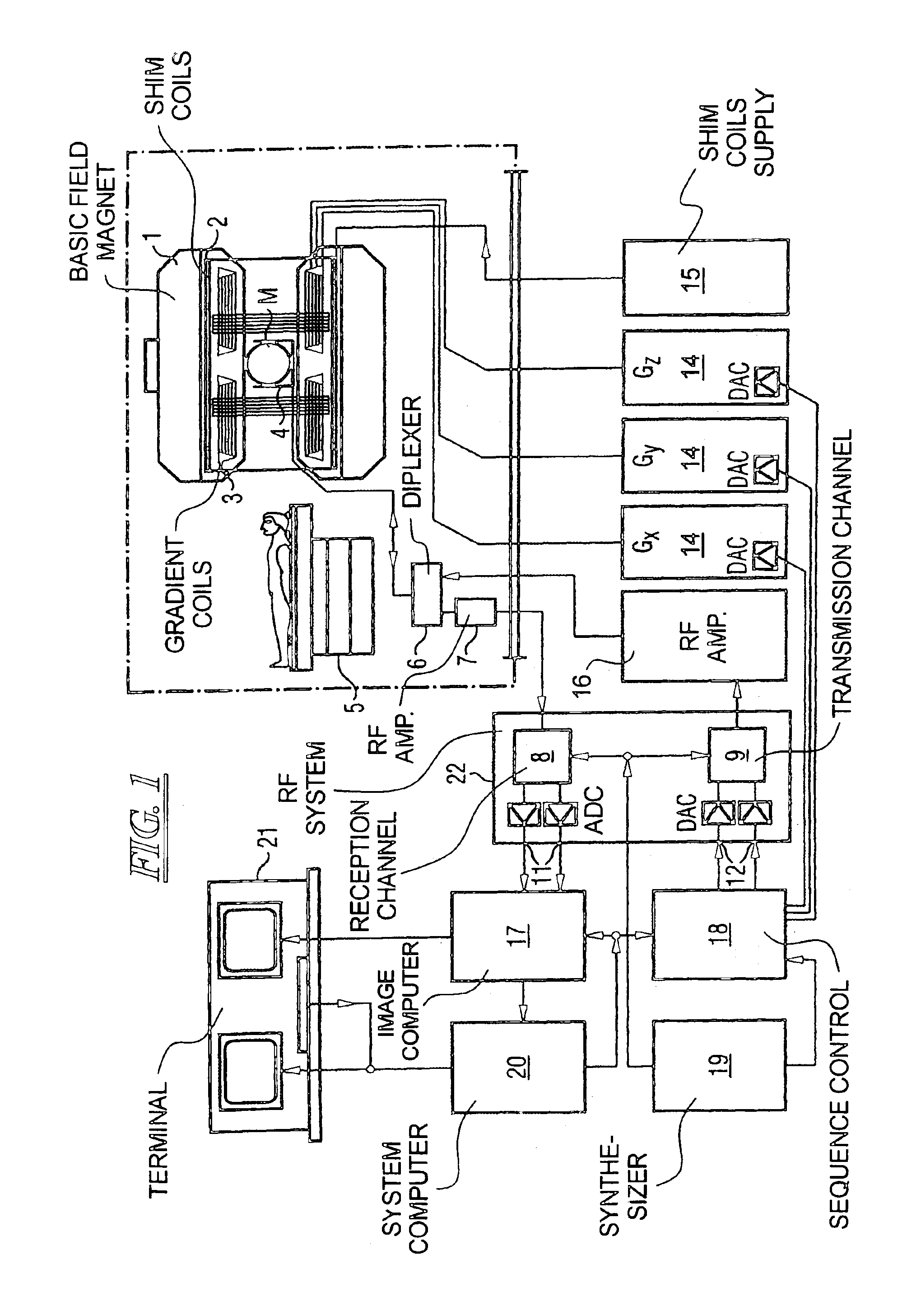 Method for slice position planning of tomographic measurements, using statistical images