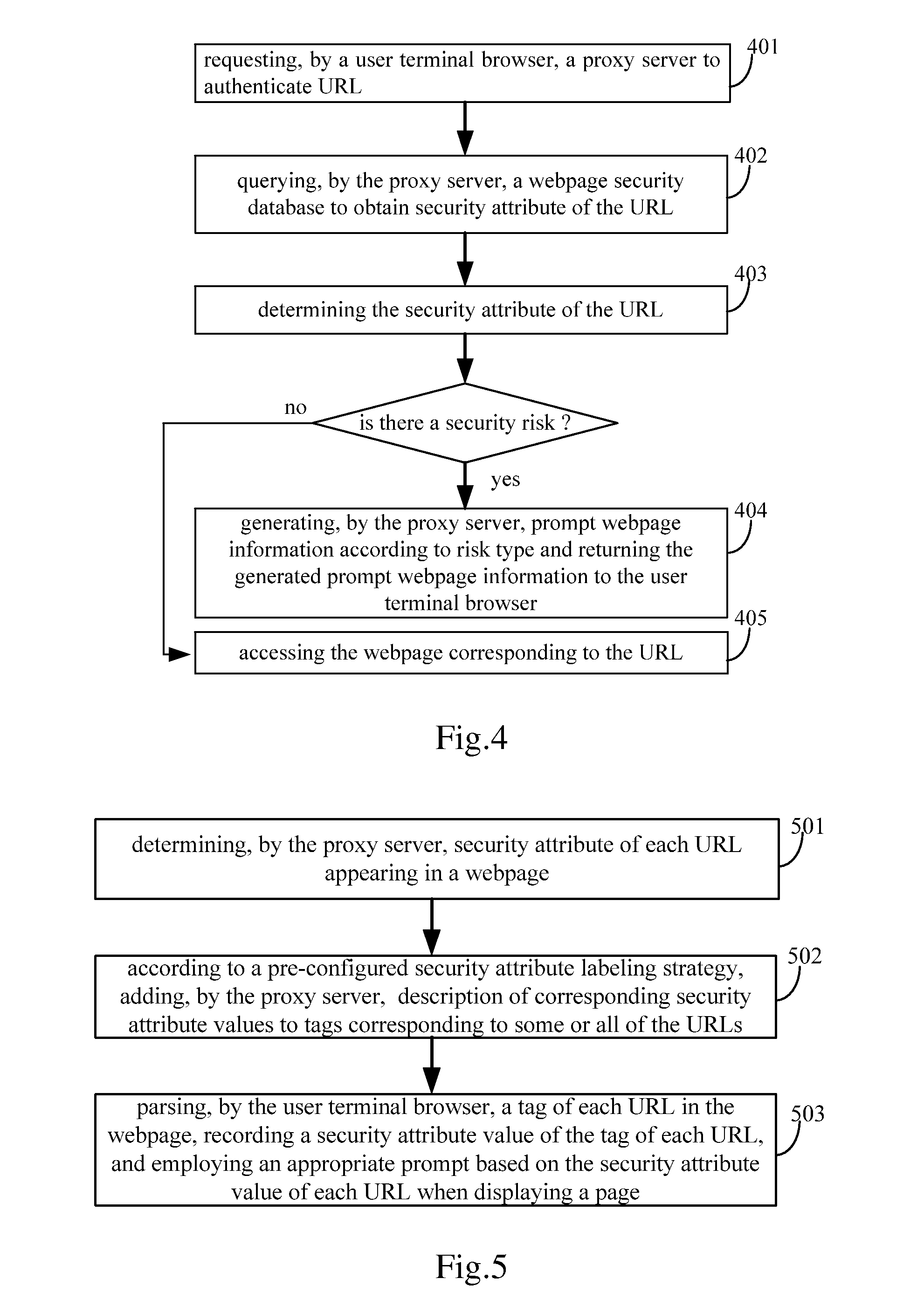 Apparatus, system and method for accessing internet webpage