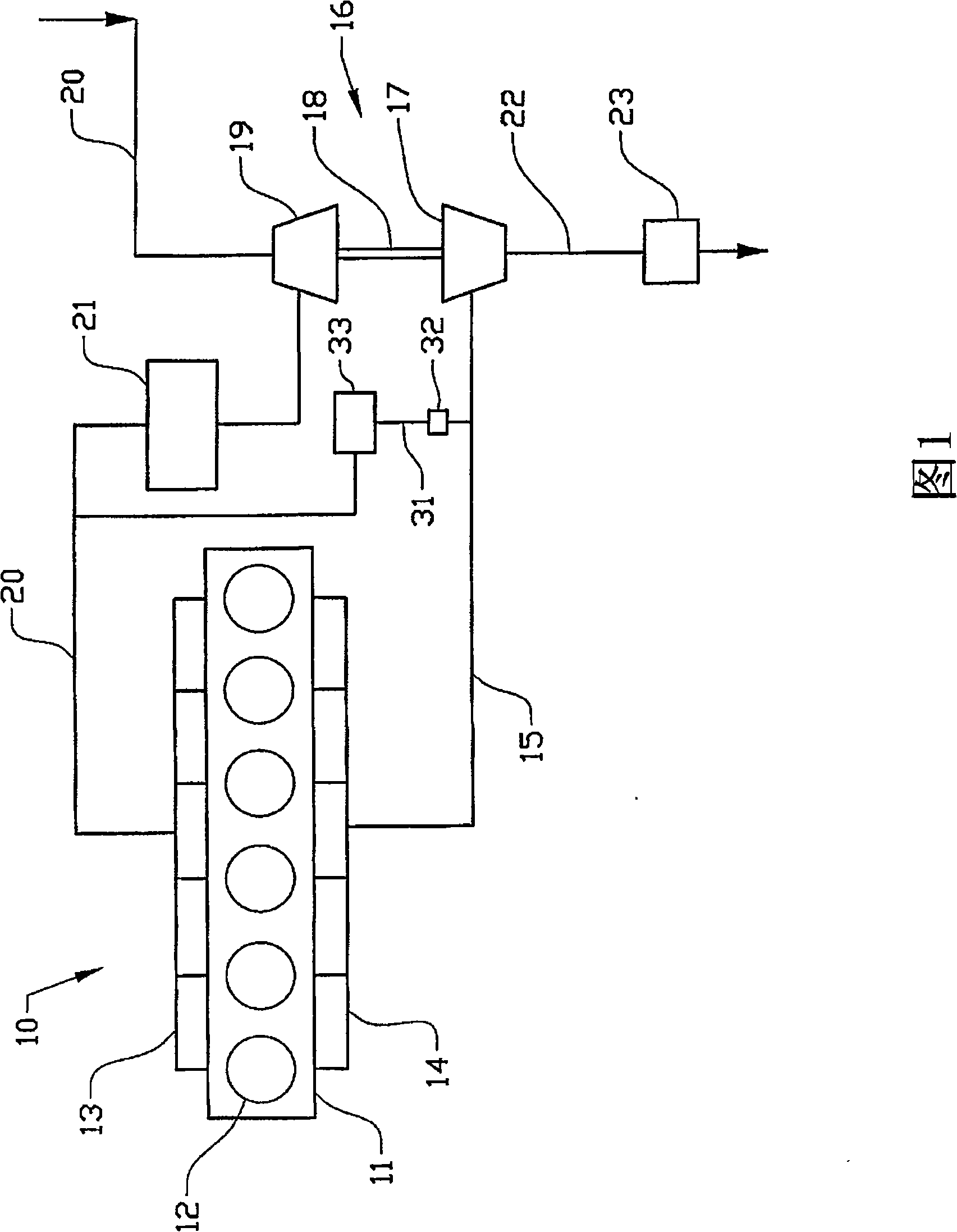 Method for operating internal-combustion engines