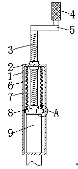 Operating rod convenient and fast to use and for valve well