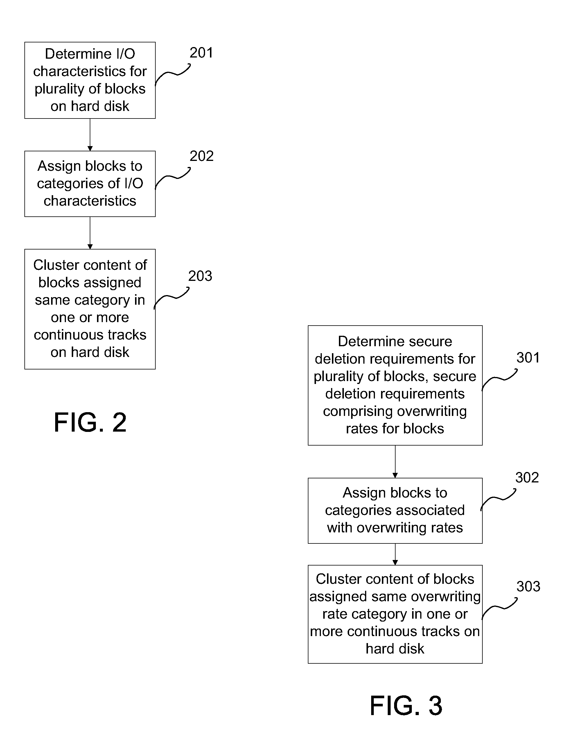 Method and system for mitigating adjacent track erasure in hard disk drives